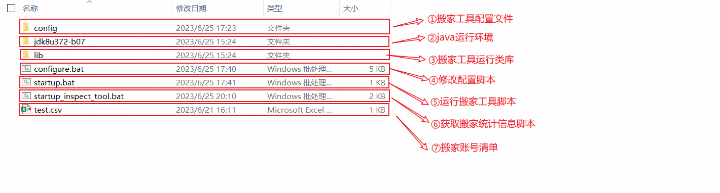 钉钉企业邮箱邮件迁移工具用户手册(图2)